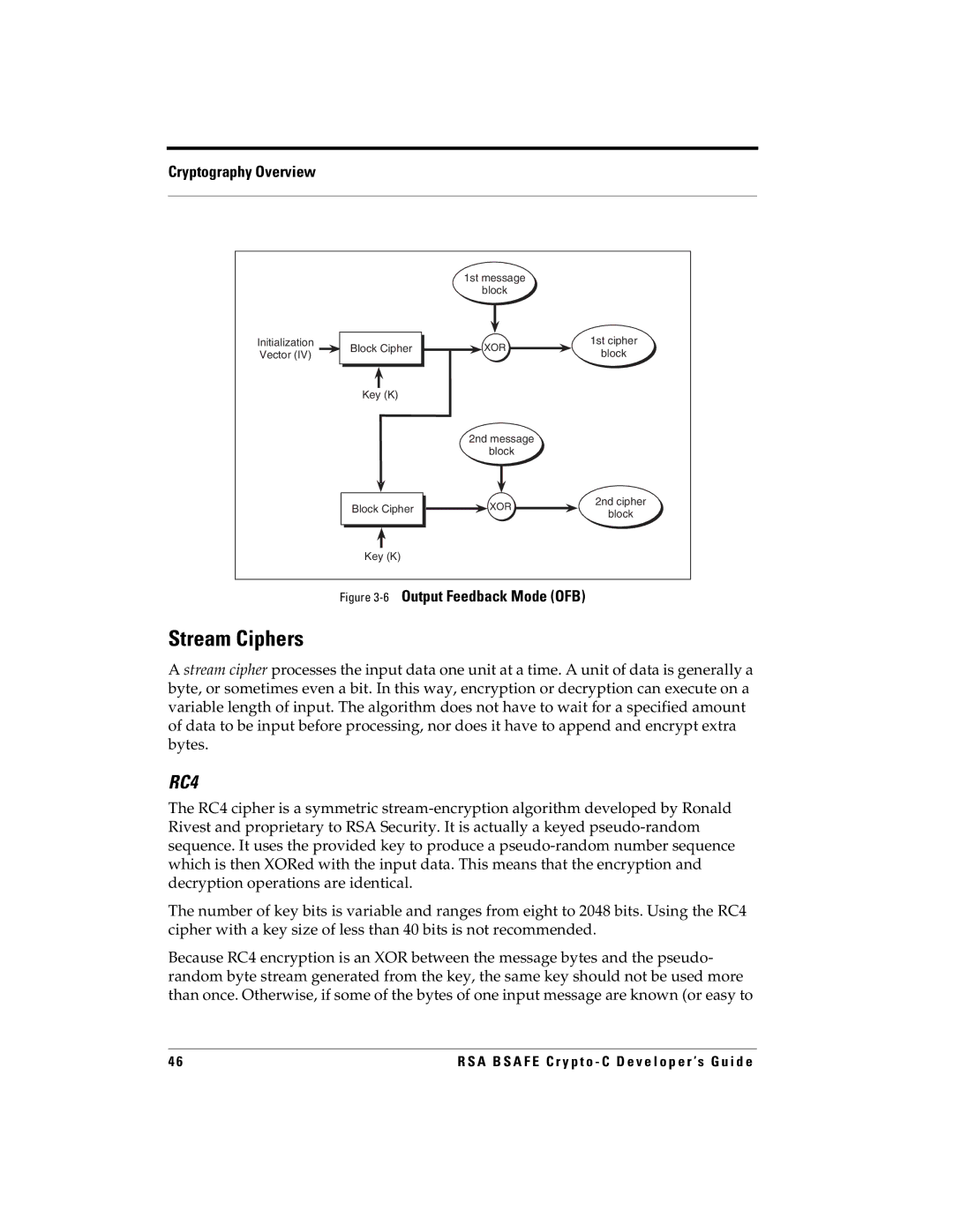 RSA Security 5.2.2 manual Stream Ciphers, 6Output Feedback Mode OFB 