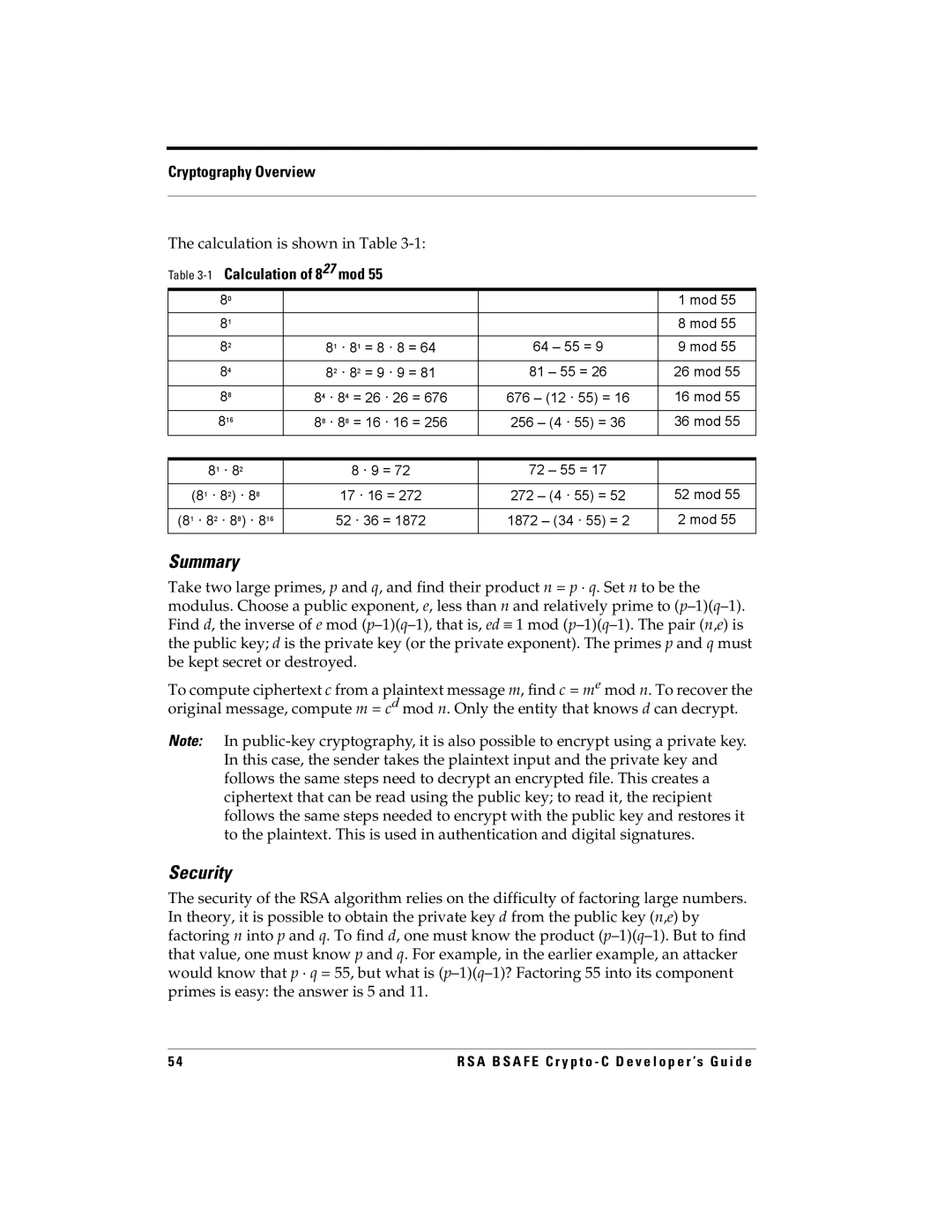 RSA Security 5.2.2 manual Summary, Security, Calculation is shown in Table, 1Calculation of 827 mod 