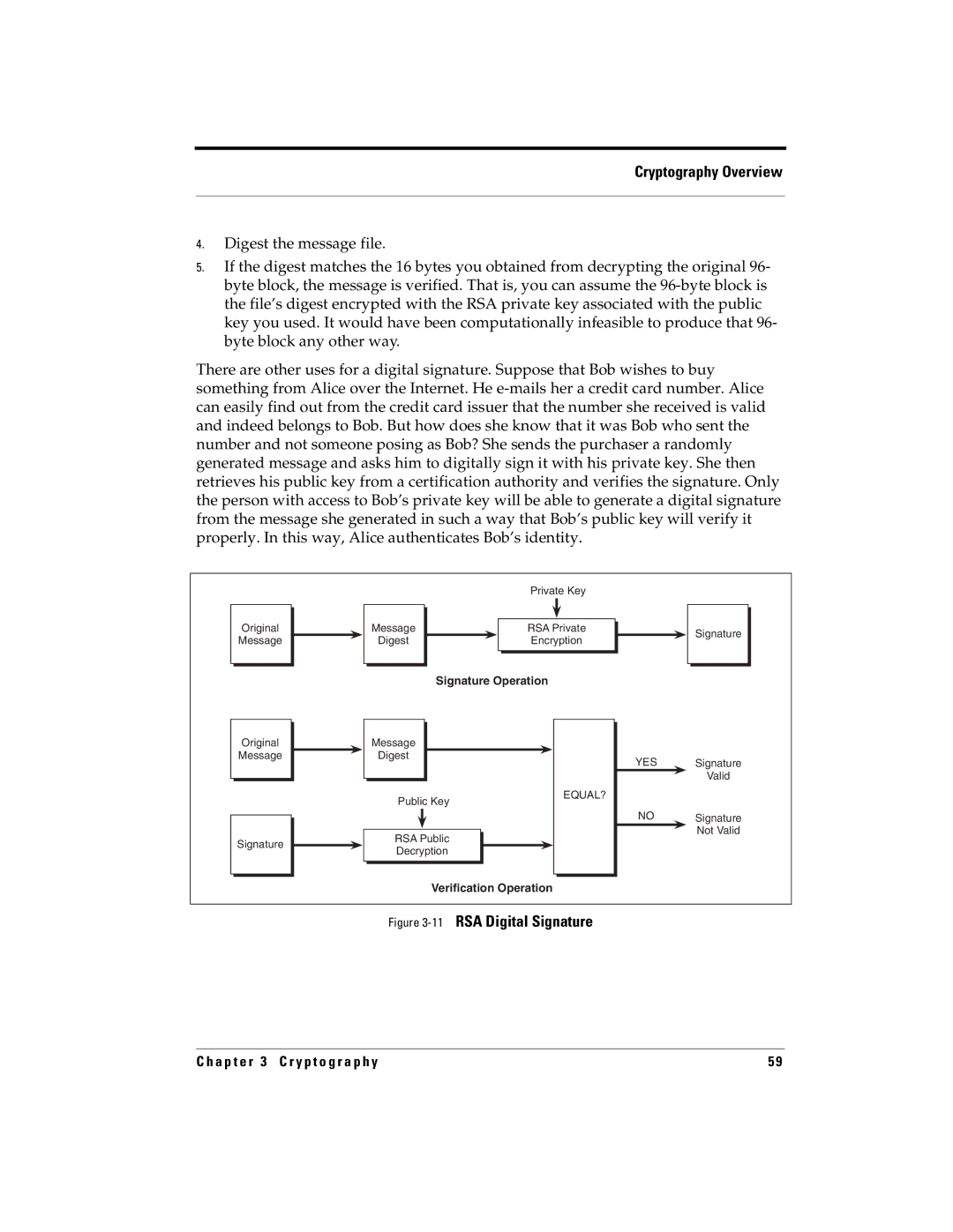 RSA Security 5.2.2 manual 11RSA Digital Signature 