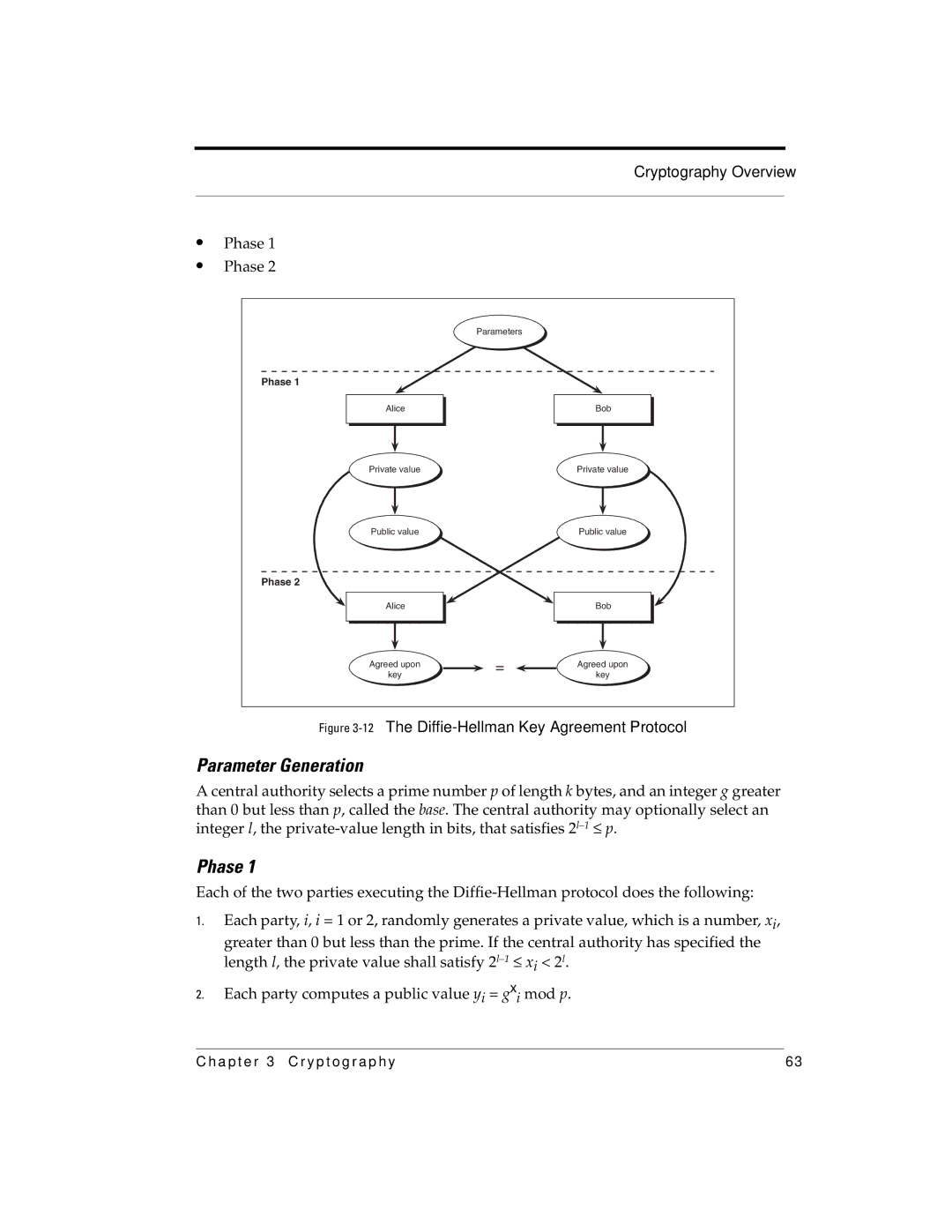 RSA Security 5.2.2 manual Parameter Generation, Phase 