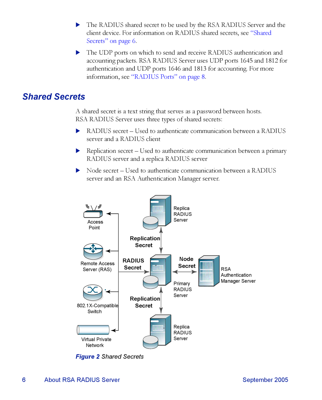 RSA Security 6.1 manual Shared Secrets, Radius 