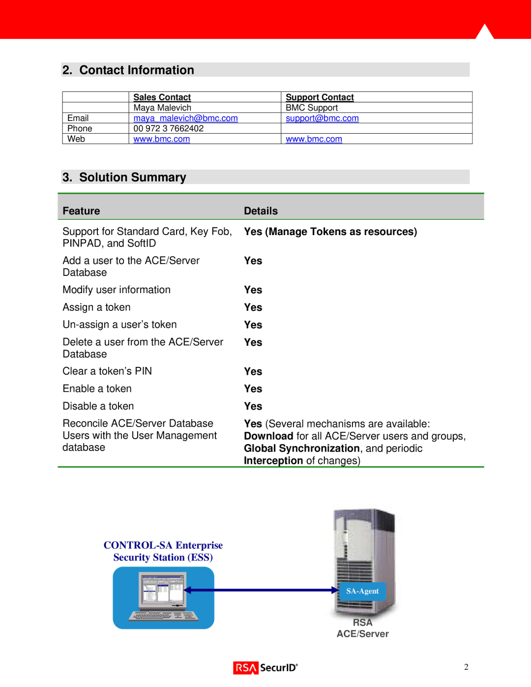 RSA Security Version 3.x manual Contact Information, Solution Summary 