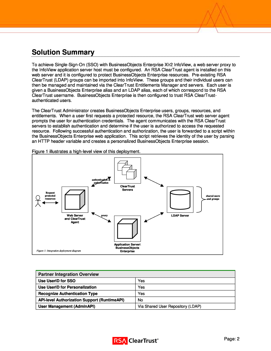 RSA Security Xlr2 manual Solution Summary, Partner Integration Overview 