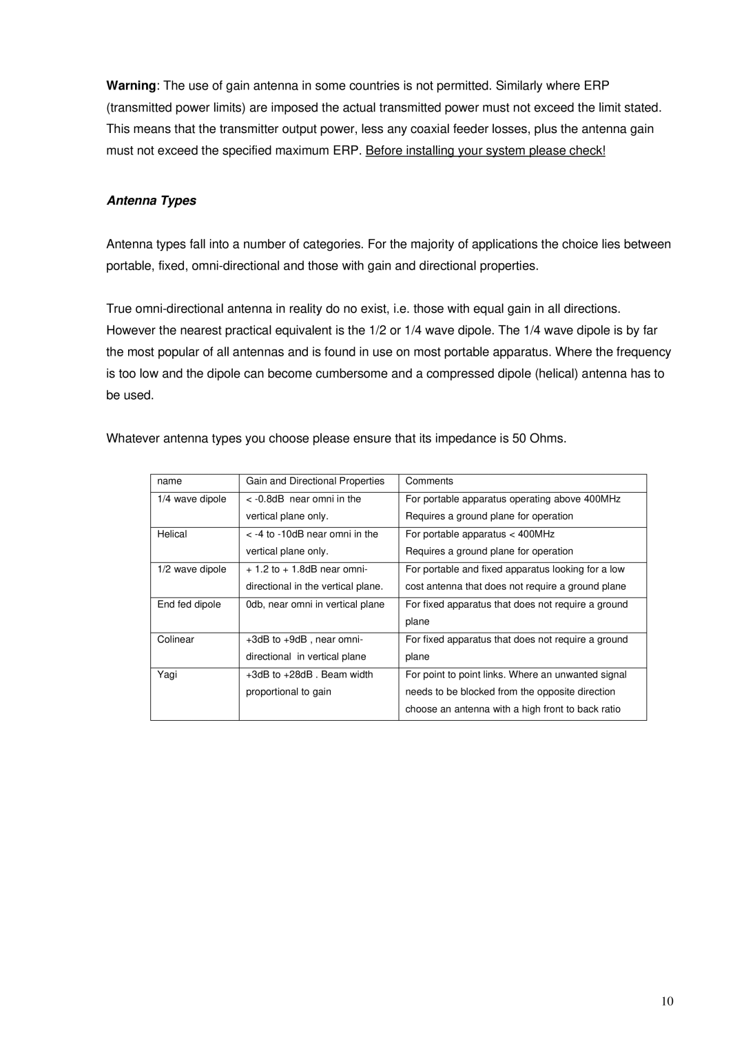 RTcom Radio Modems user manual Antenna Types 