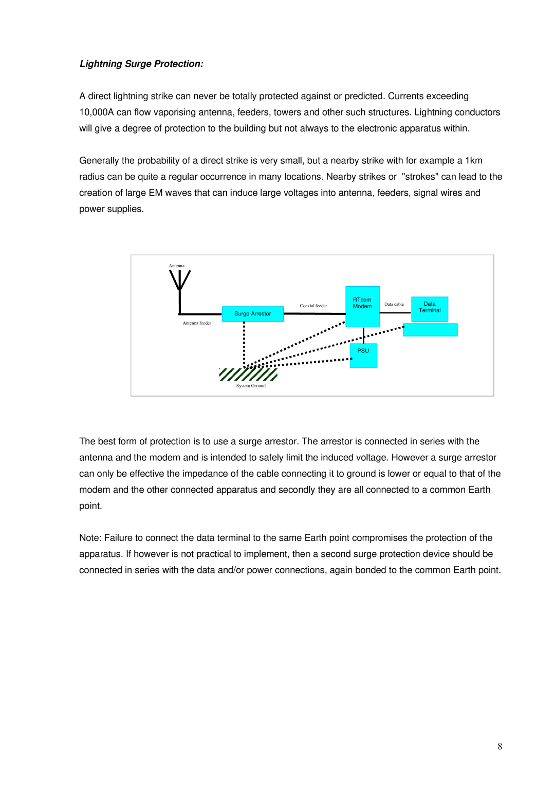 RTcom Radio Modems user manual Lightning Surge Protection 