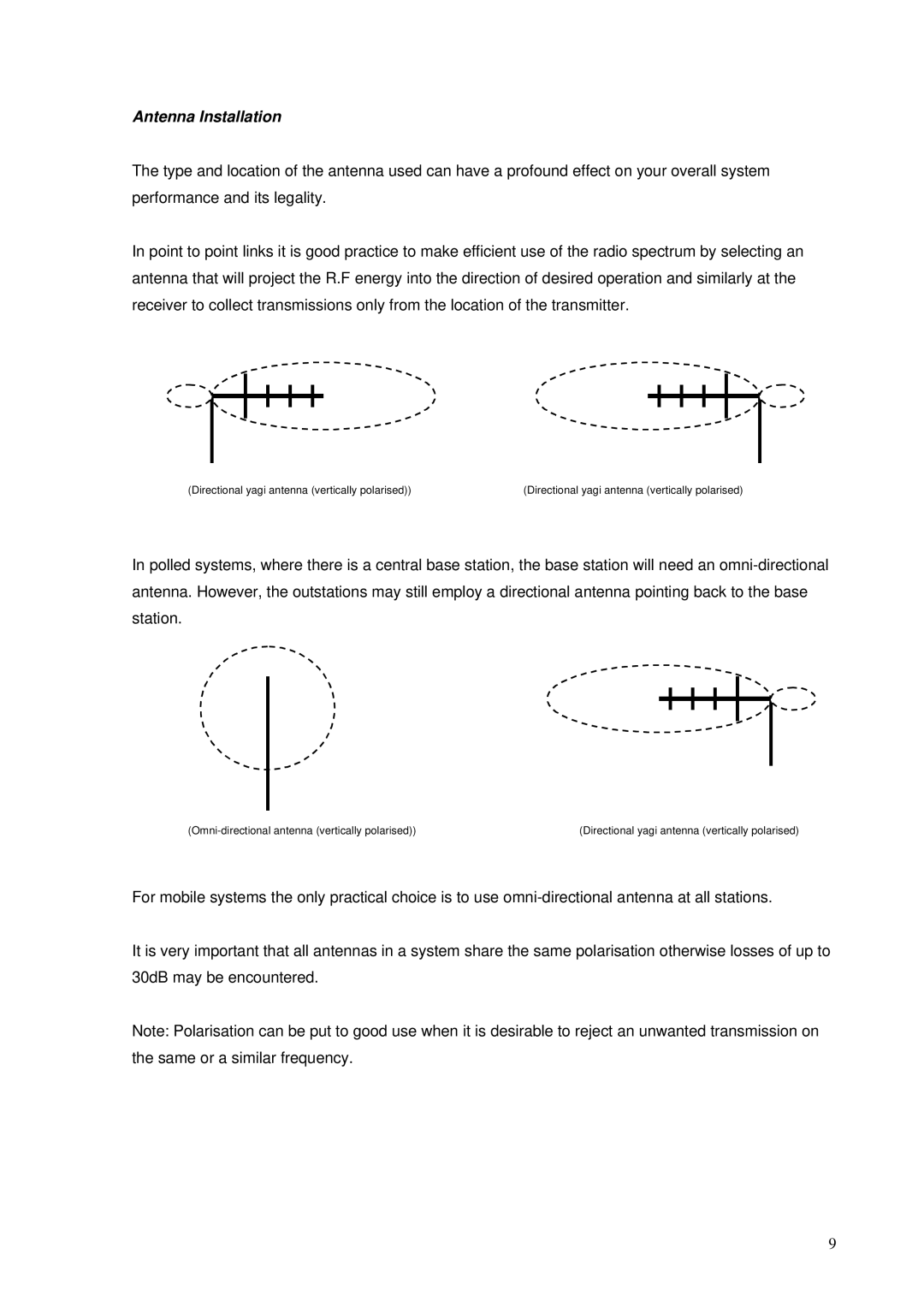 RTcom Radio Modems user manual Antenna Installation 