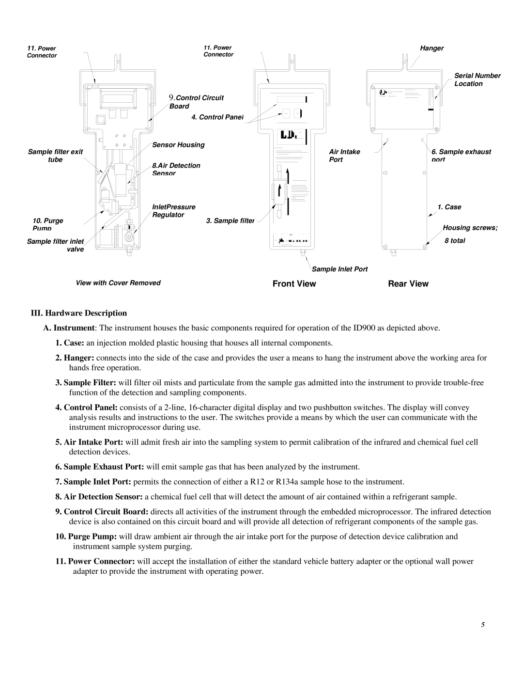 RTI ID900 manual Rear View, III. Hardware Description 