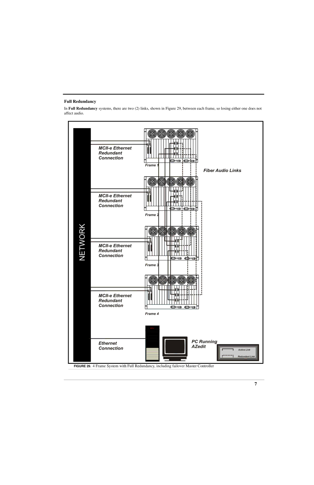 RTS ADAM manual Full Redundancy 