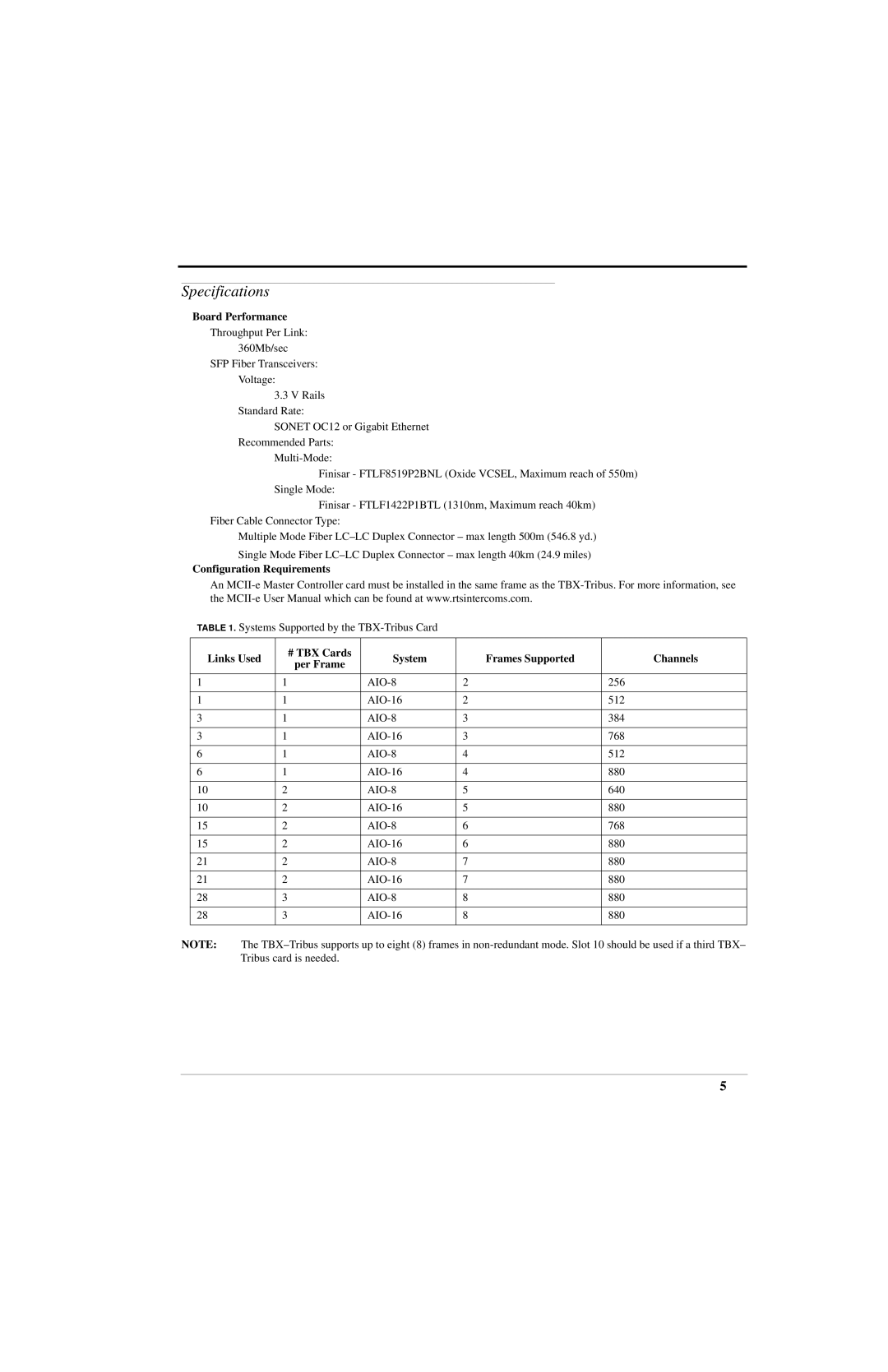 RTS ADAM manual Specifications, Board Performance, Configuration Requirements 