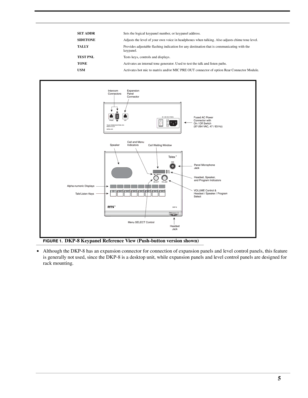 RTS manual DKP-8 Keypanel Reference View Push-button version shown 