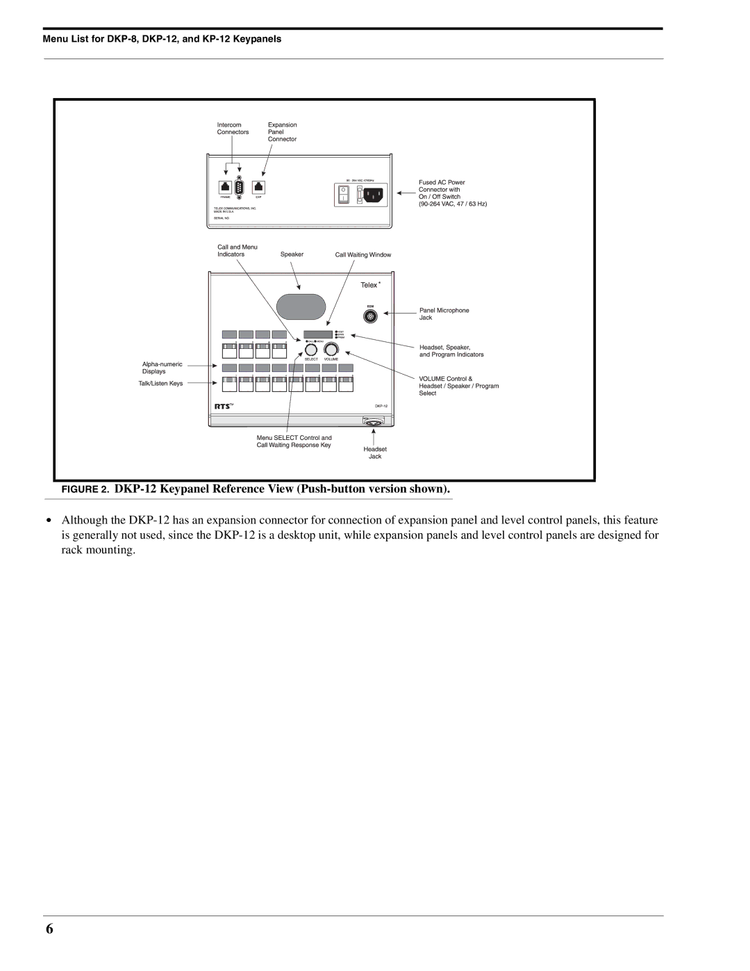 RTS DKP-8 manual DKP-12 Keypanel Reference View Push-button version shown 