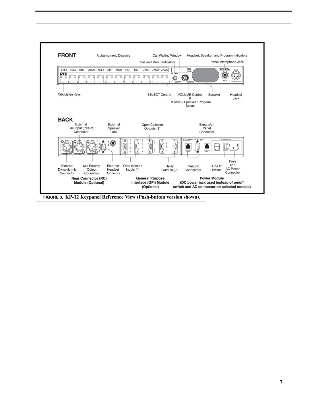 RTS DKP-8 manual KP-12 Keypanel Reference View Push-button version shown 