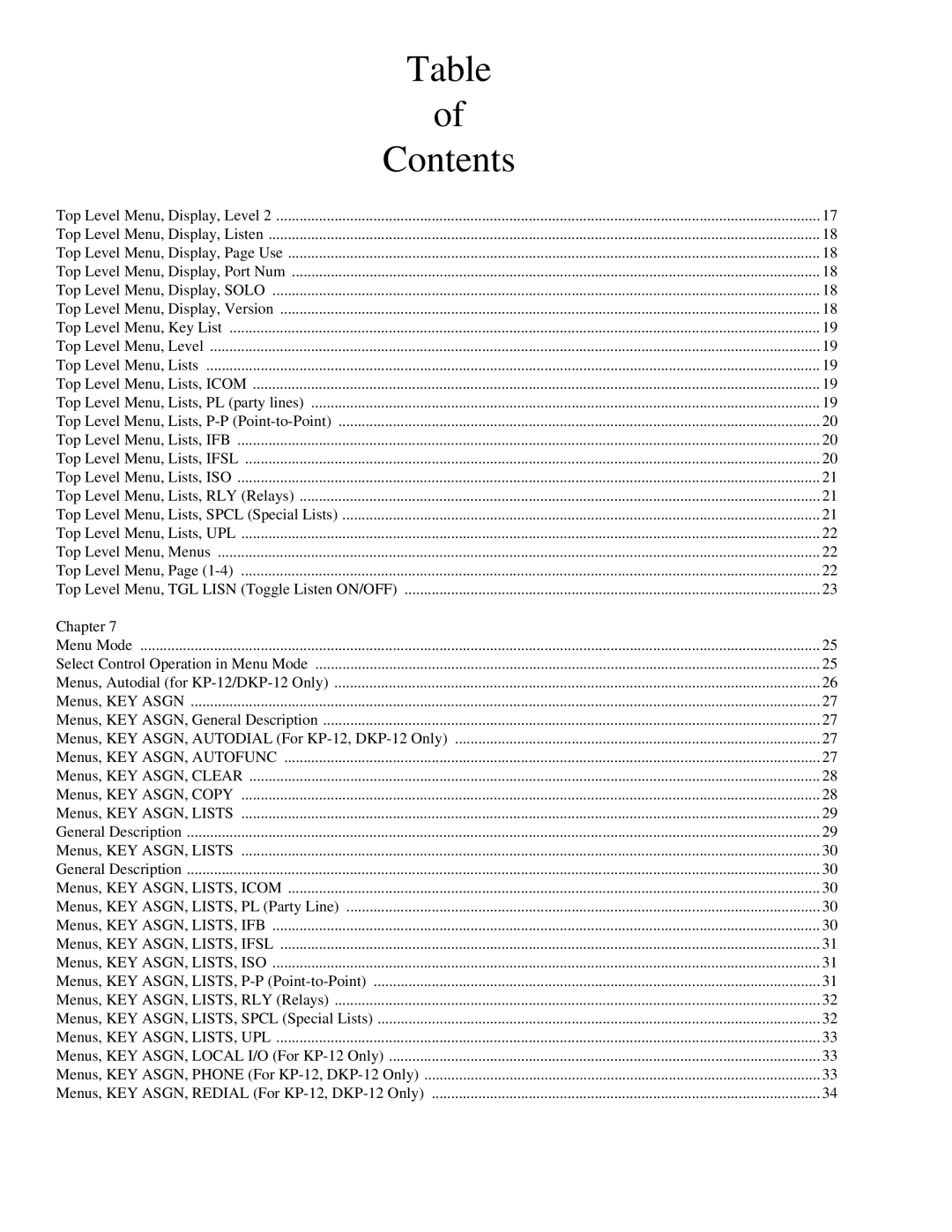 RTS DKP-8 manual Contents 