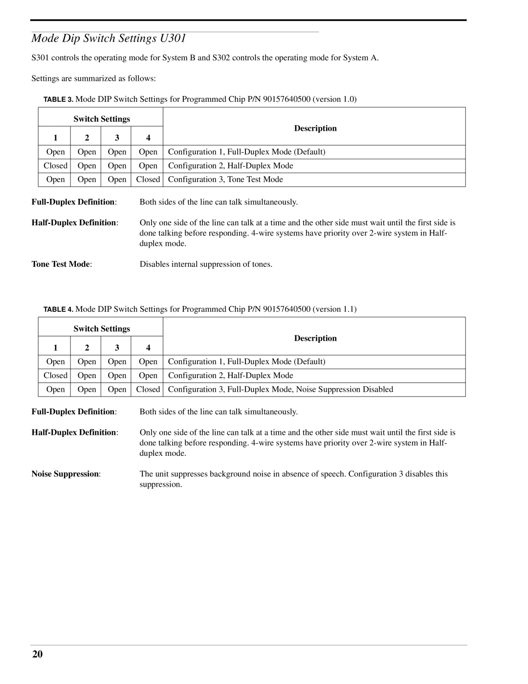 RTS DSI 2008 Mode Dip Switch Settings U301, Switch Settings Description, Full-Duplex Definition, Half-Duplex Definition 