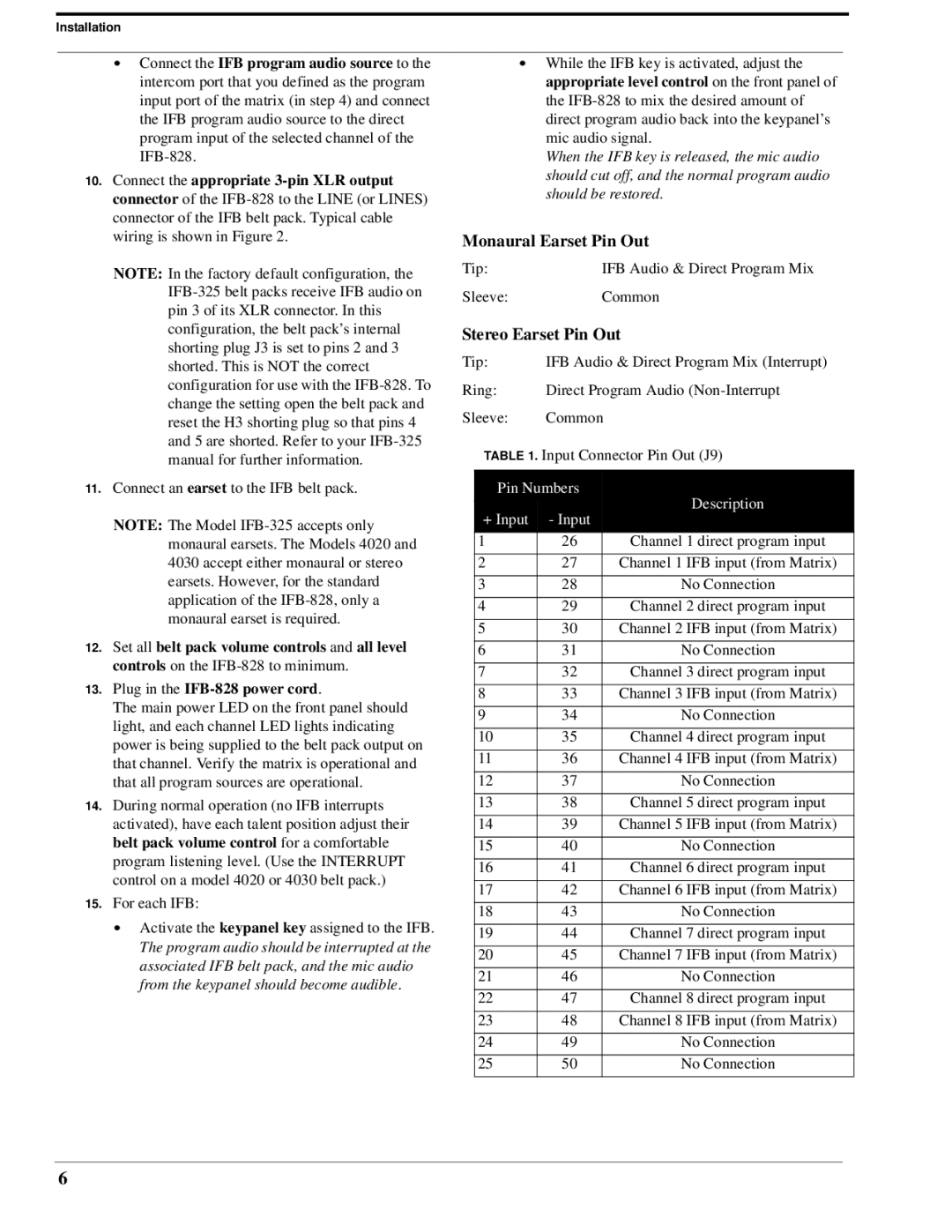 RTS IFB-828 user manual Monaural Earset Pin Out 