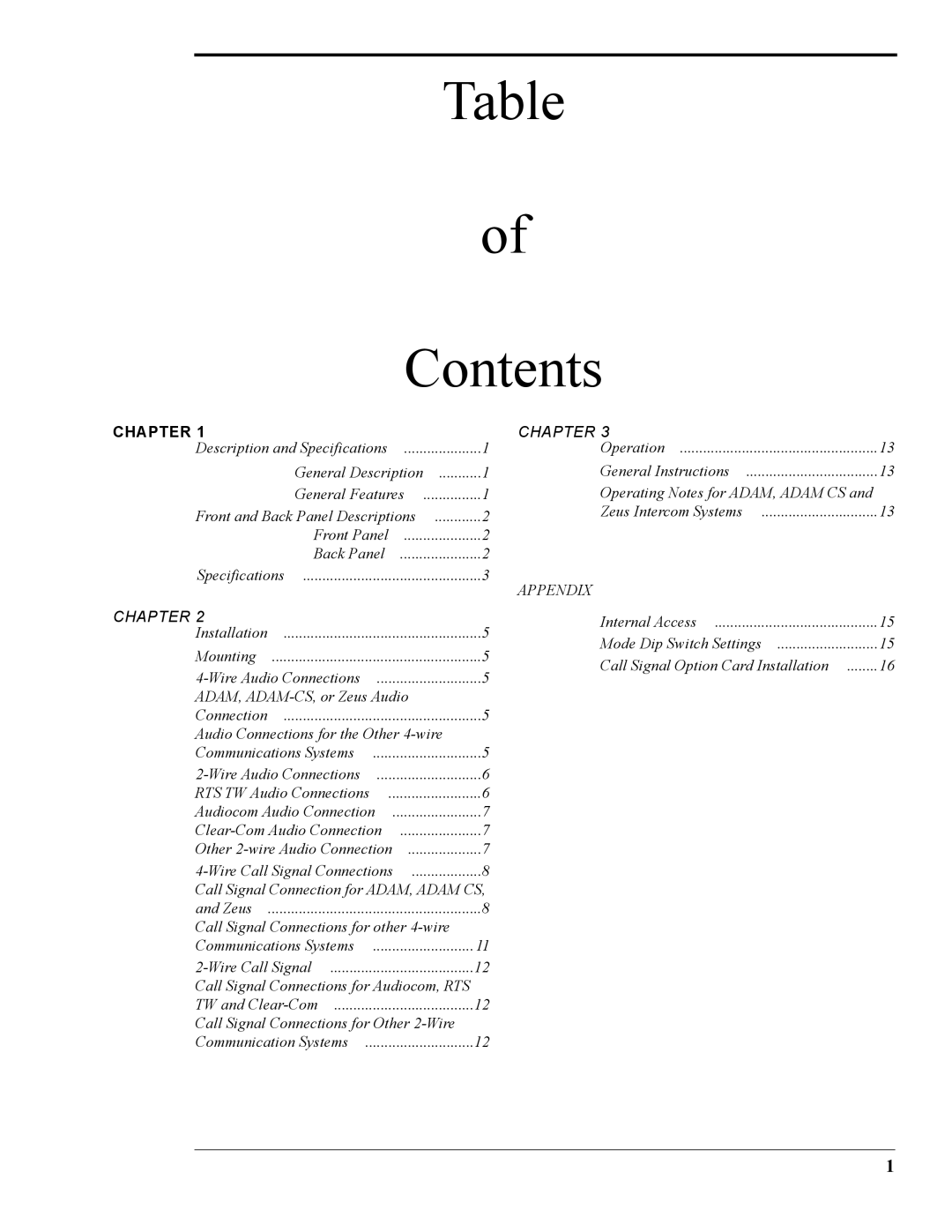 RTS SSA-424A manual Contents 