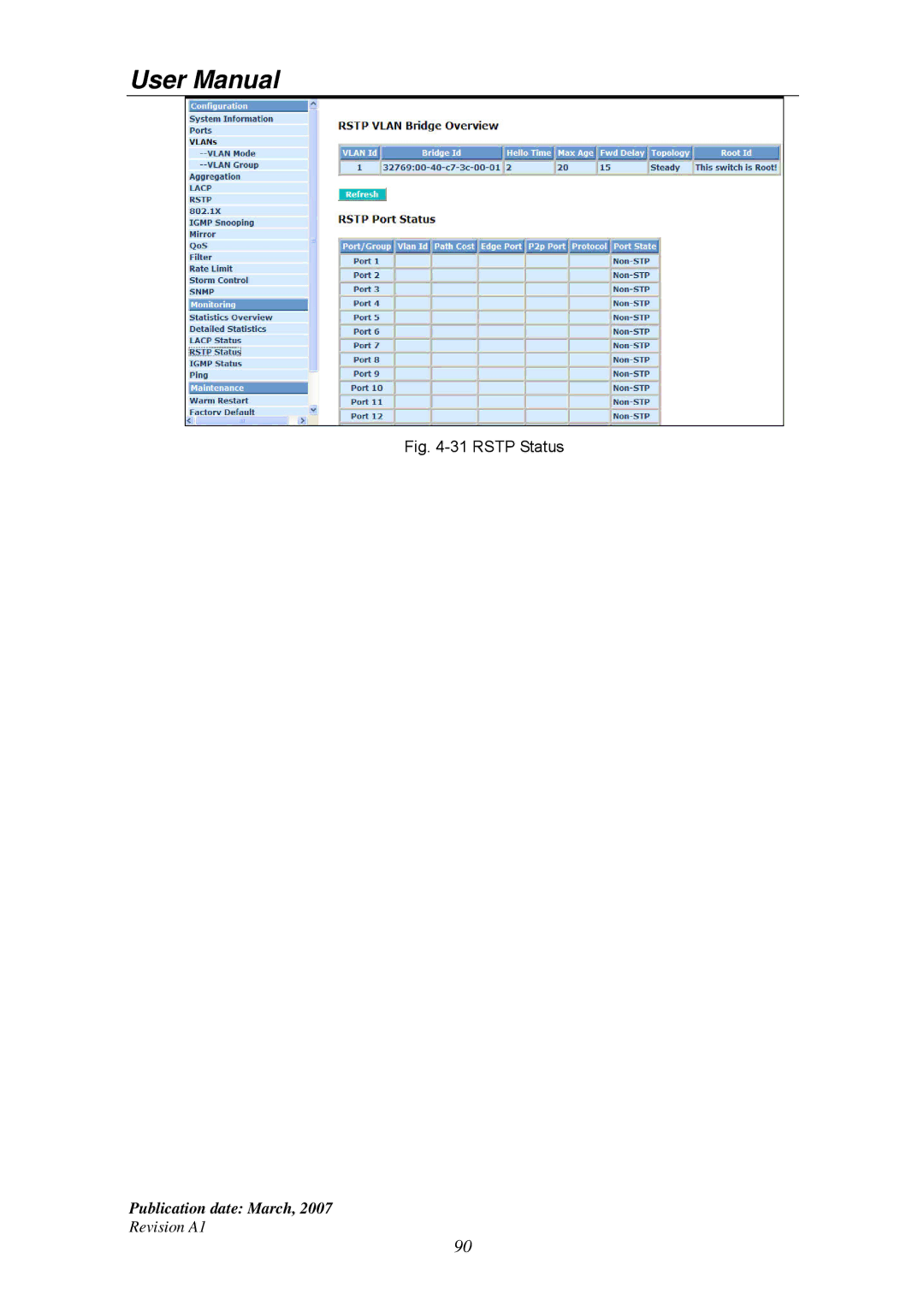 Ruby Tech GS-1224L manual Rstp Status 