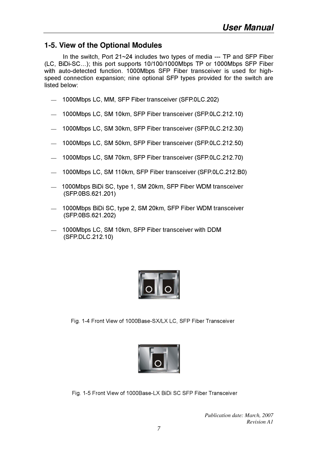 Ruby Tech GS-1224L manual View of the Optional Modules, Front View of 1000Base-SX/LX LC, SFP Fiber Transceiver 