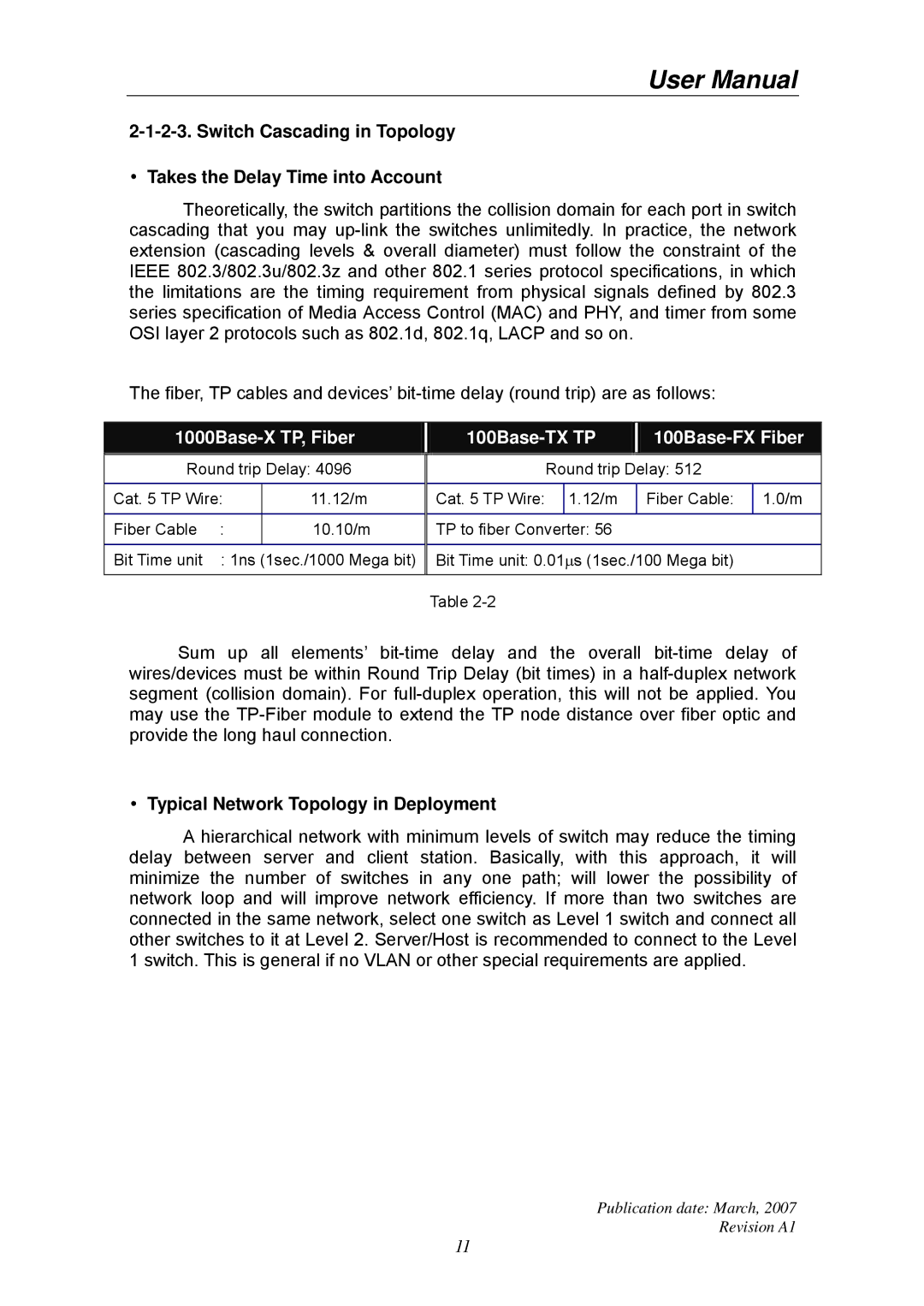 Ruby Tech GS-1224L manual 1000Base-X TP, Fiber 100Base-TX TP 100Base-FX Fiber, Typical Network Topology in Deployment 