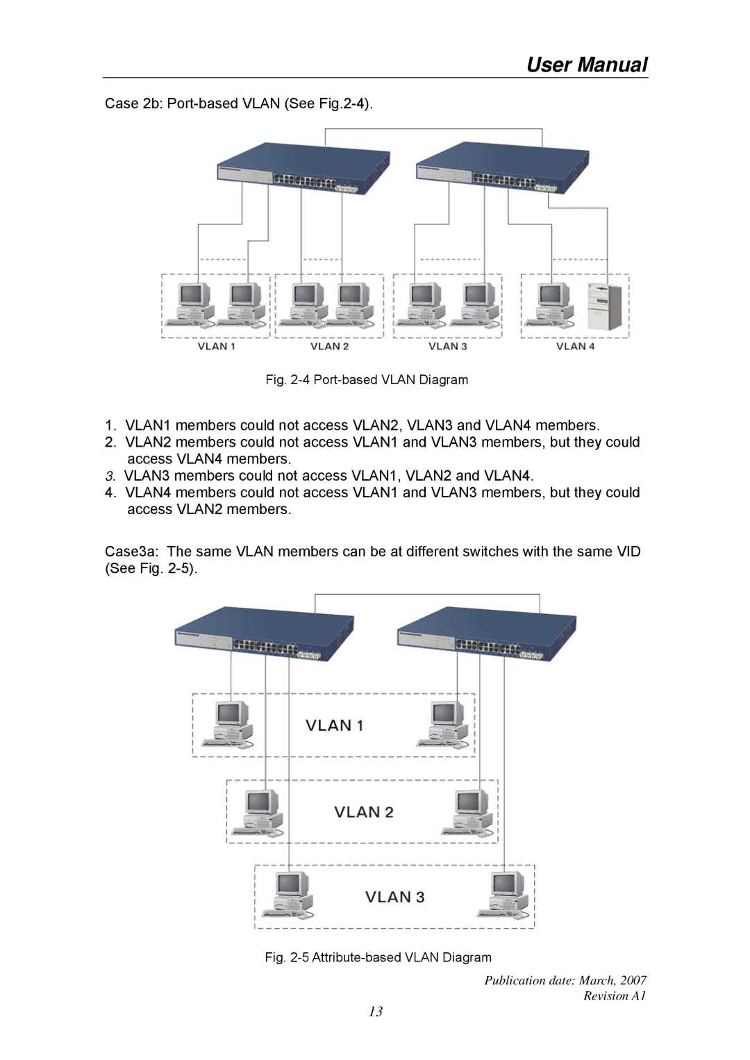 Ruby Tech GS-1224L manual Case 2b Port-based Vlan See -4 