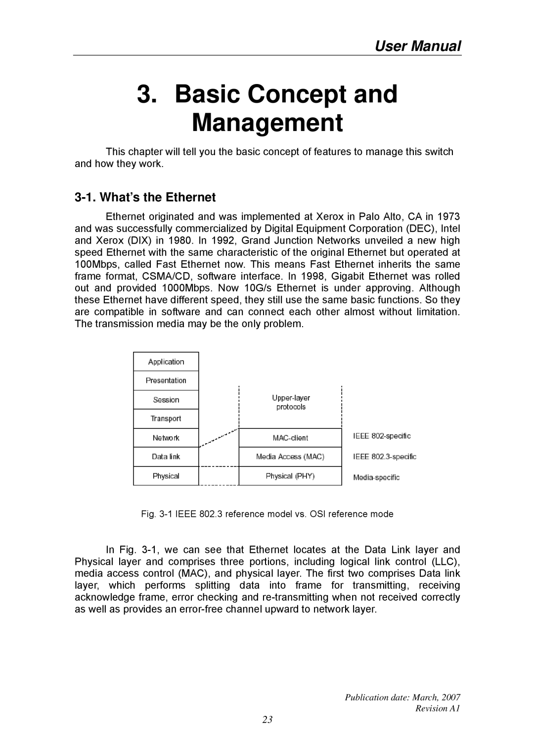 Ruby Tech GS-1224L manual Basic Concept Management, What’s the Ethernet 