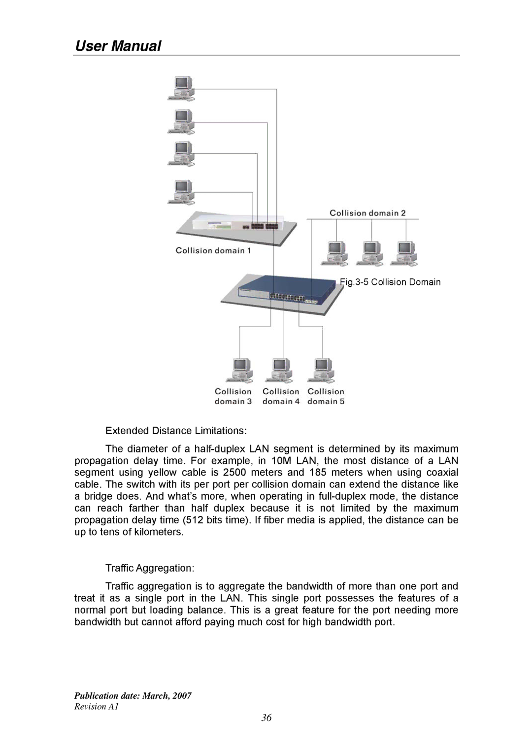 Ruby Tech GS-1224L manual Collision Domain 