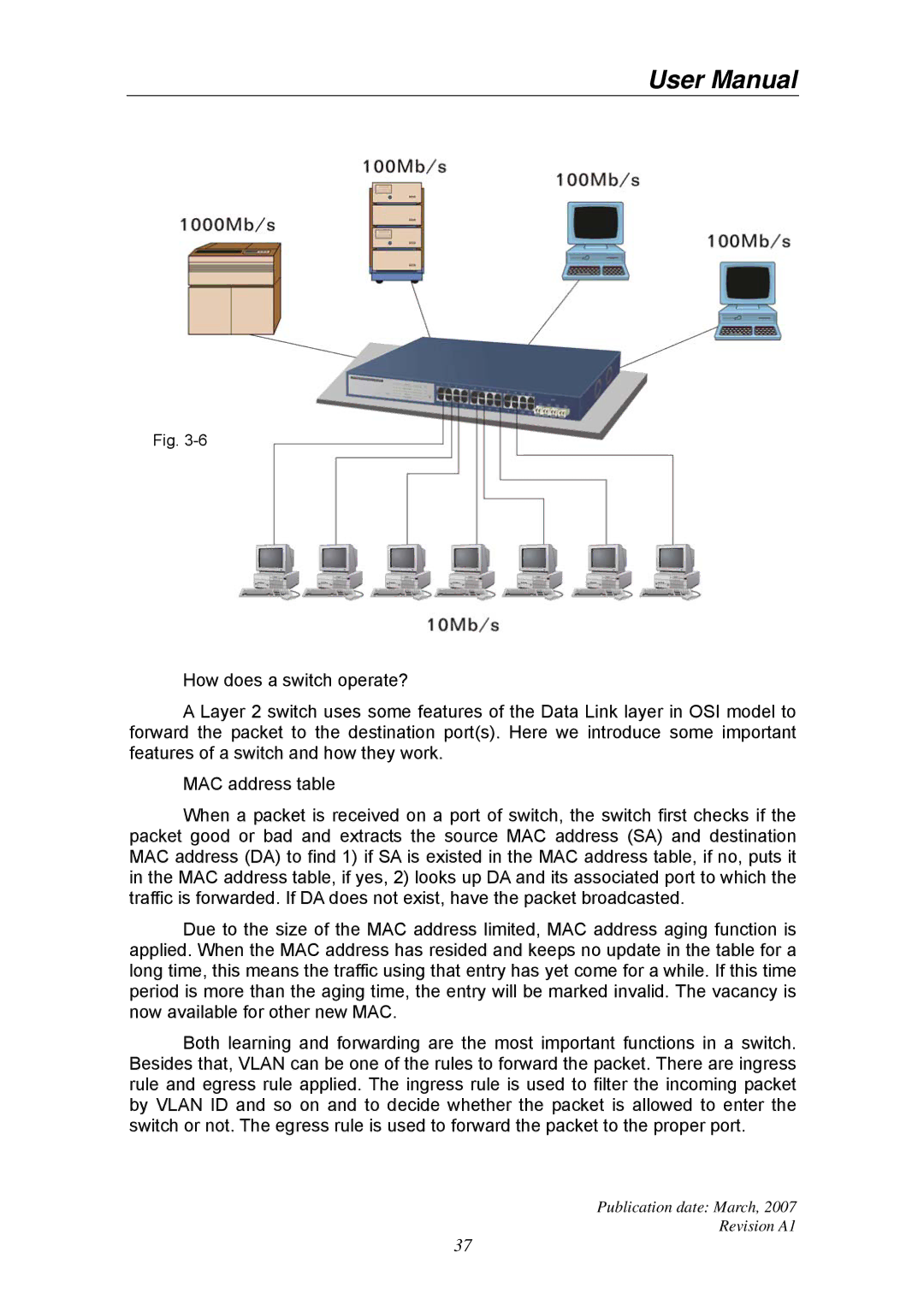 Ruby Tech GS-1224L manual Publication date March Revision A1 