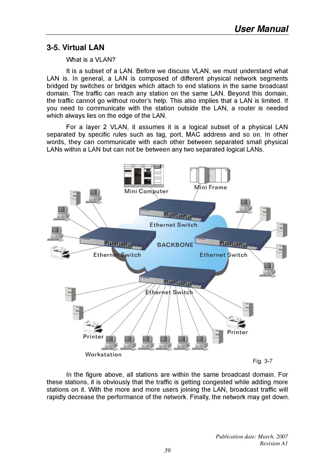 Ruby Tech GS-1224L manual Virtual LAN 