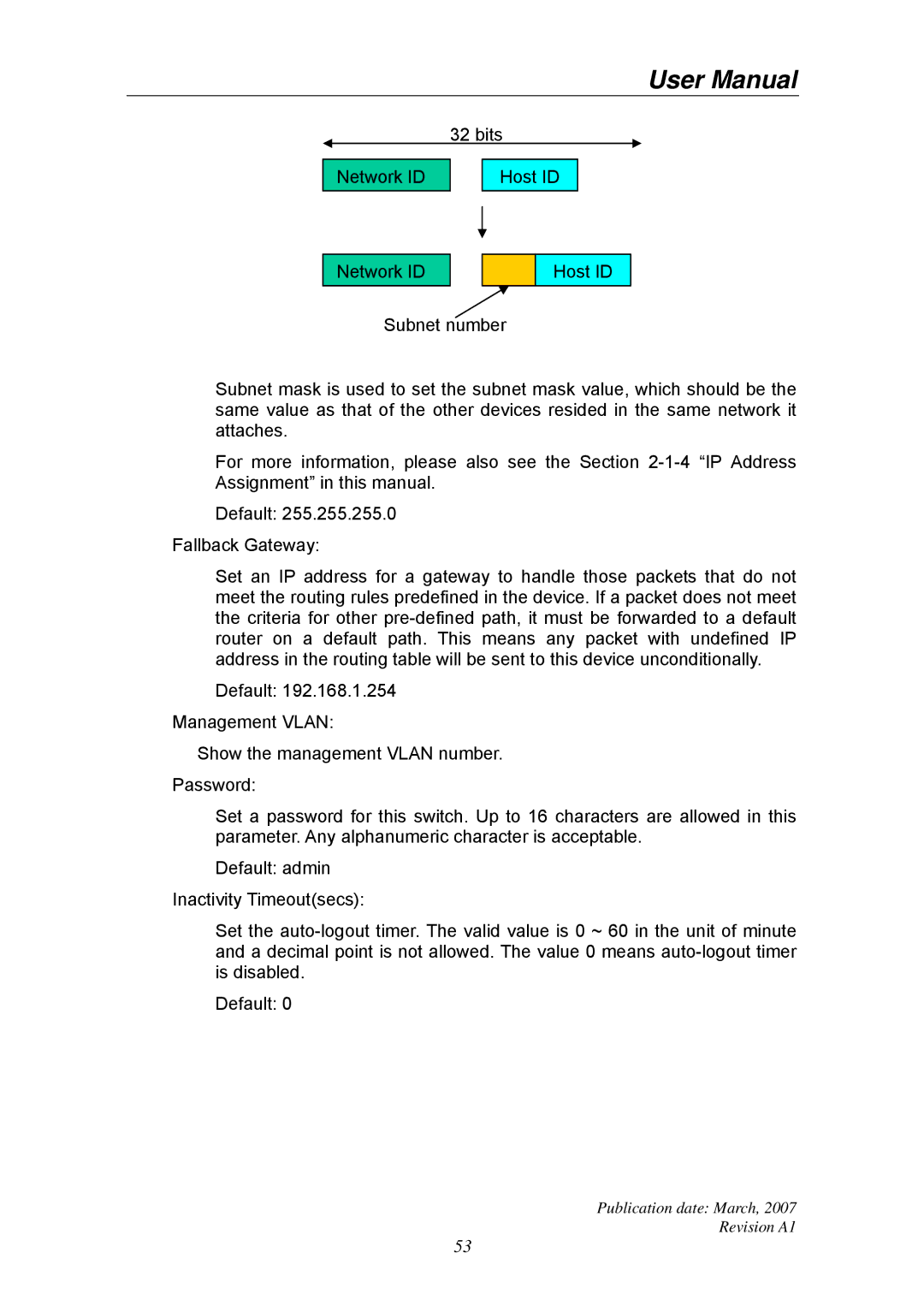 Ruby Tech GS-1224L manual Publication date March Revision A1 