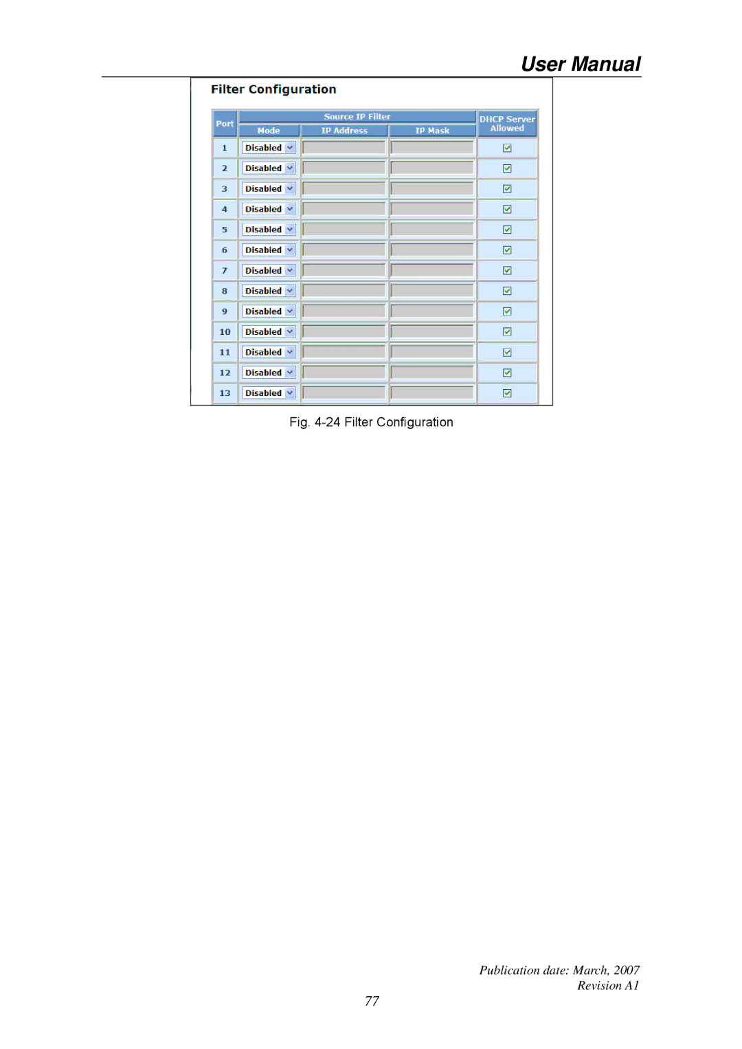 Ruby Tech GS-1224L manual Filter Configuration 