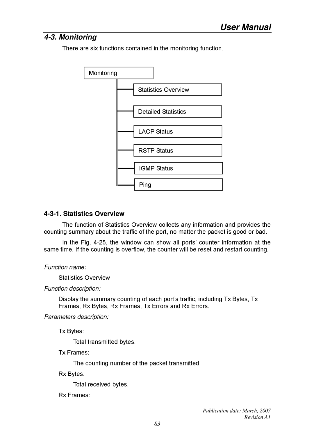 Ruby Tech GS-1224L manual Monitoring, Statistics Overview 