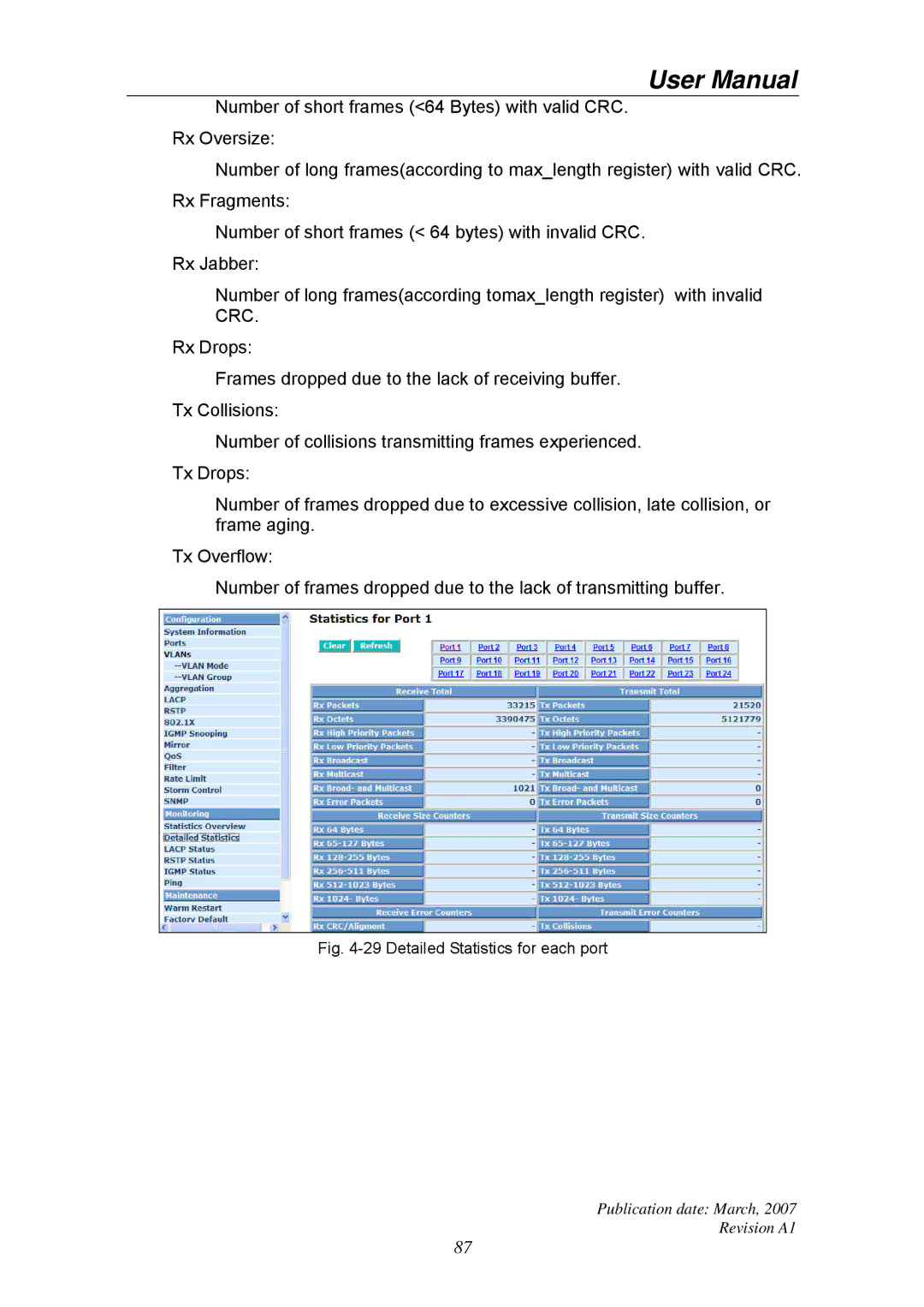 Ruby Tech GS-1224L manual Detailed Statistics for each port 