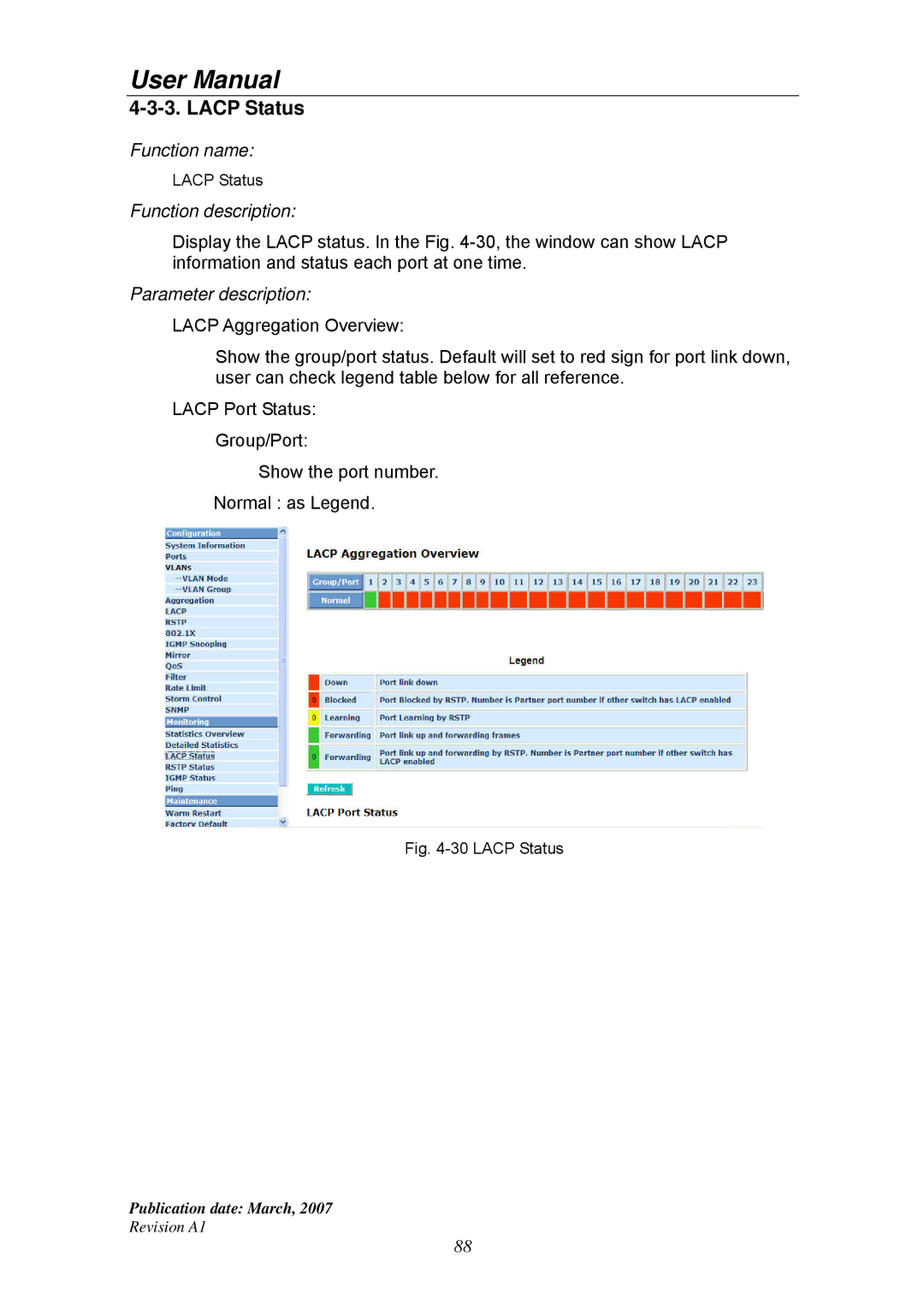 Ruby Tech GS-1224L manual Lacp Status 