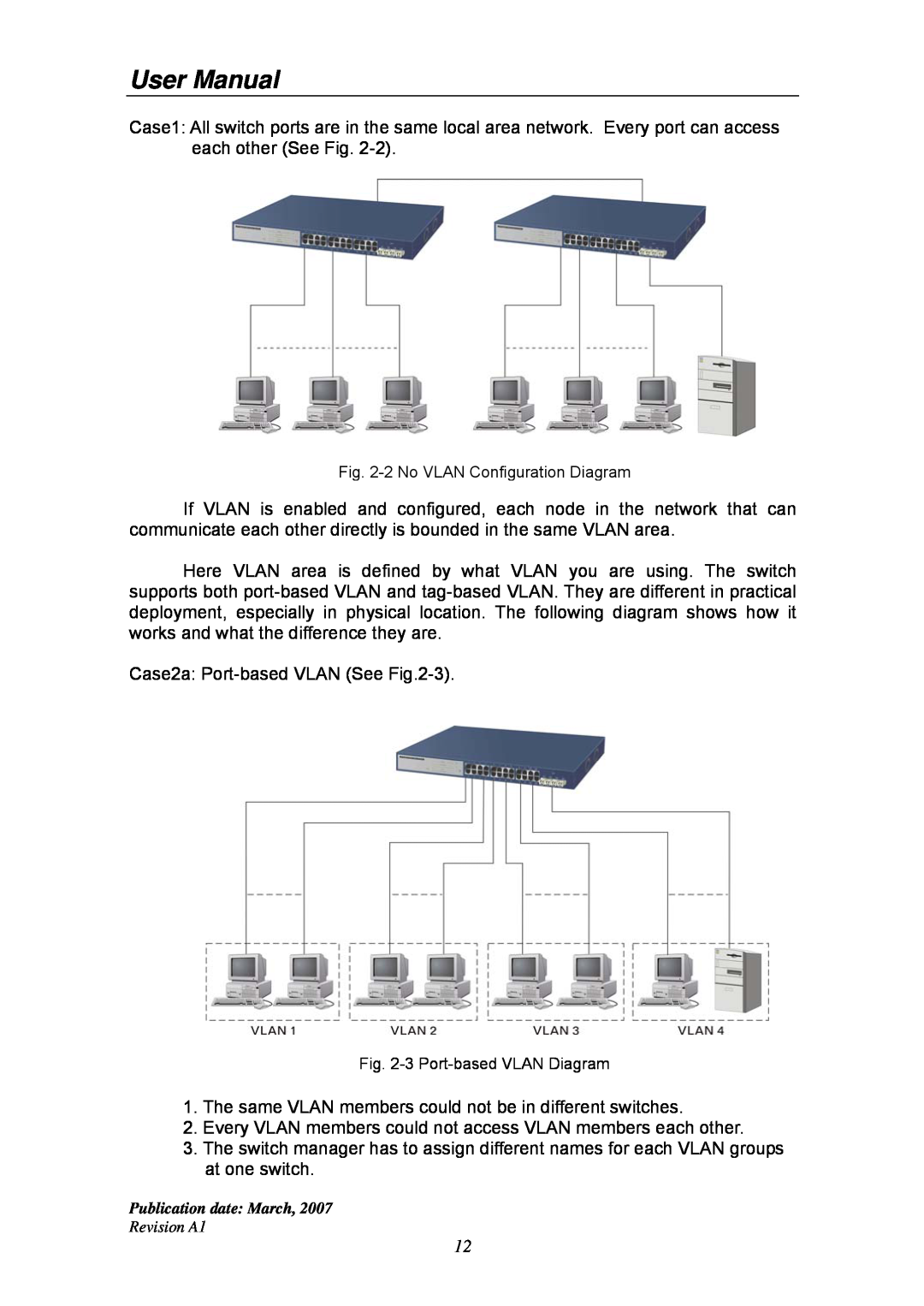 Ruby Tech GS-1224L manual User Manual, Case2a Port-based VLAN See -3 