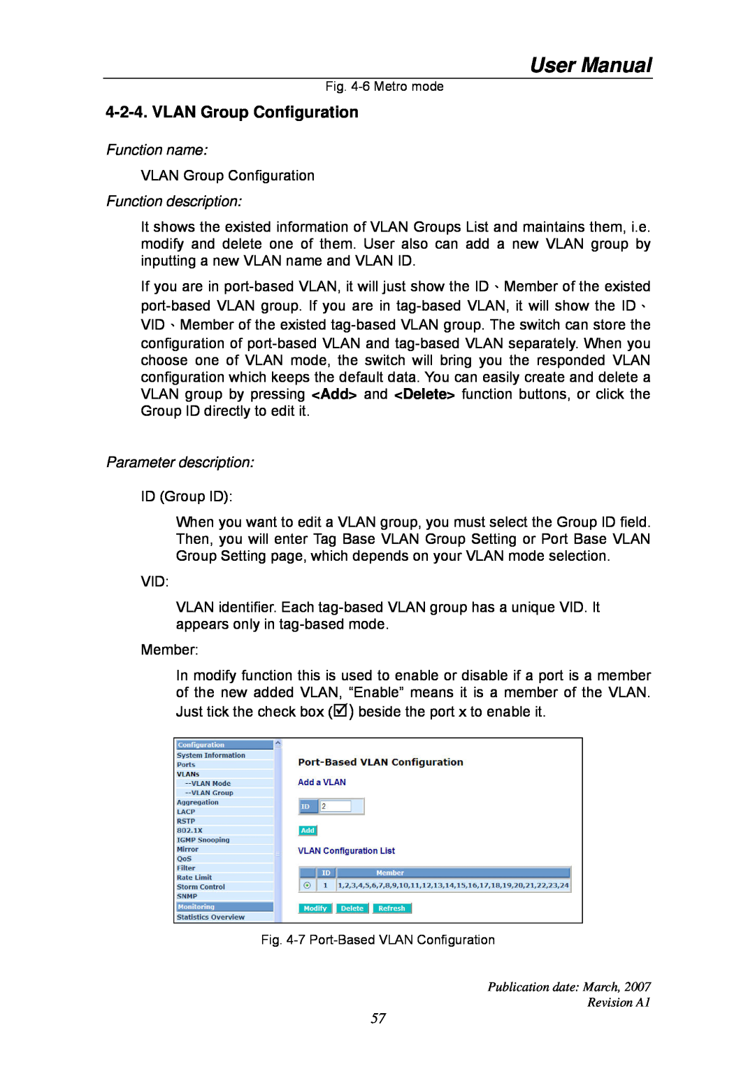 Ruby Tech GS-1224L manual VLAN Group Configuration, User Manual, Function name, Function description, Parameter description 