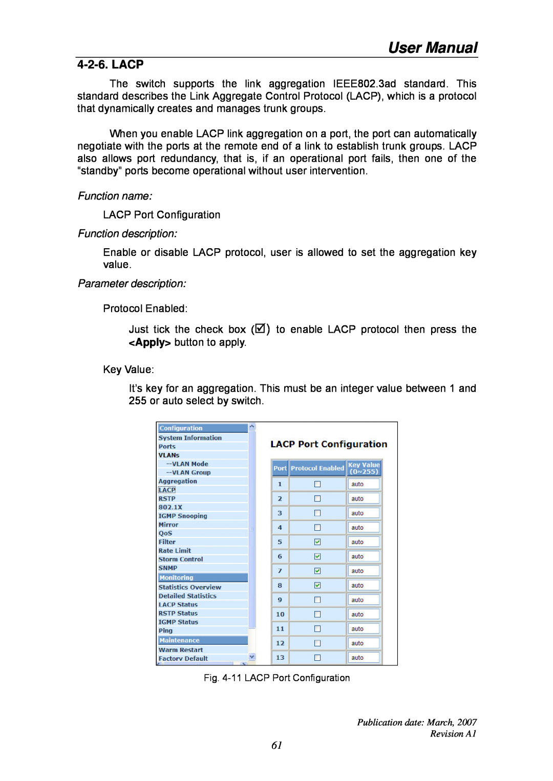 Ruby Tech GS-1224L manual Lacp, User Manual, Function name, Function description, Parameter description 