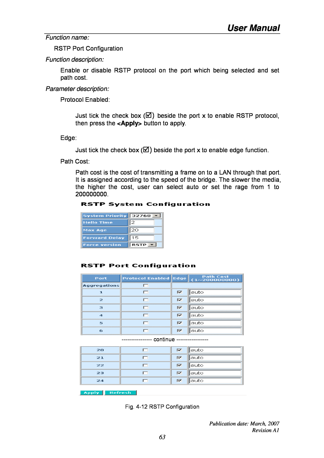 Ruby Tech GS-1224L manual User Manual, Function name, Function description, Parameter description 