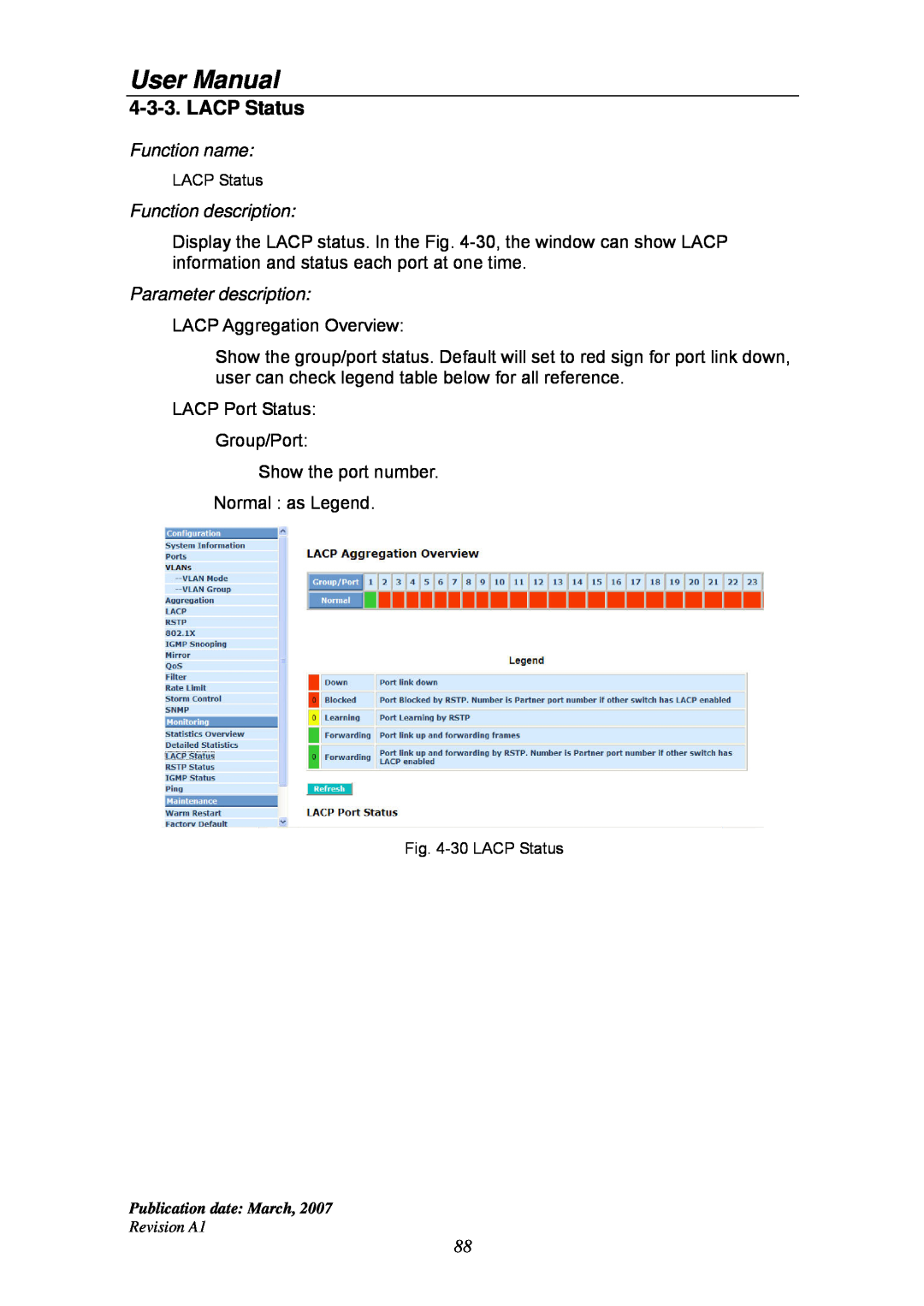 Ruby Tech GS-1224L manual LACP Status, User Manual, Function name, Function description, Parameter description 