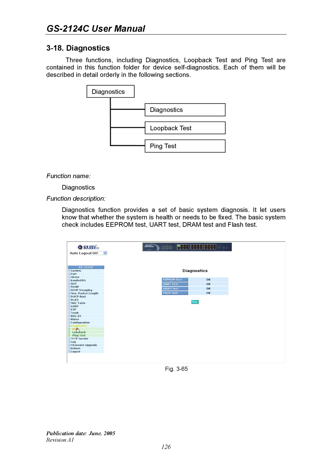 Ruby Tech GS-2124C manual 126 