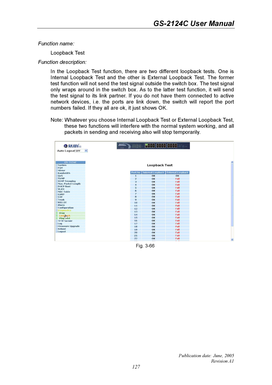 Ruby Tech GS-2124C manual 127 