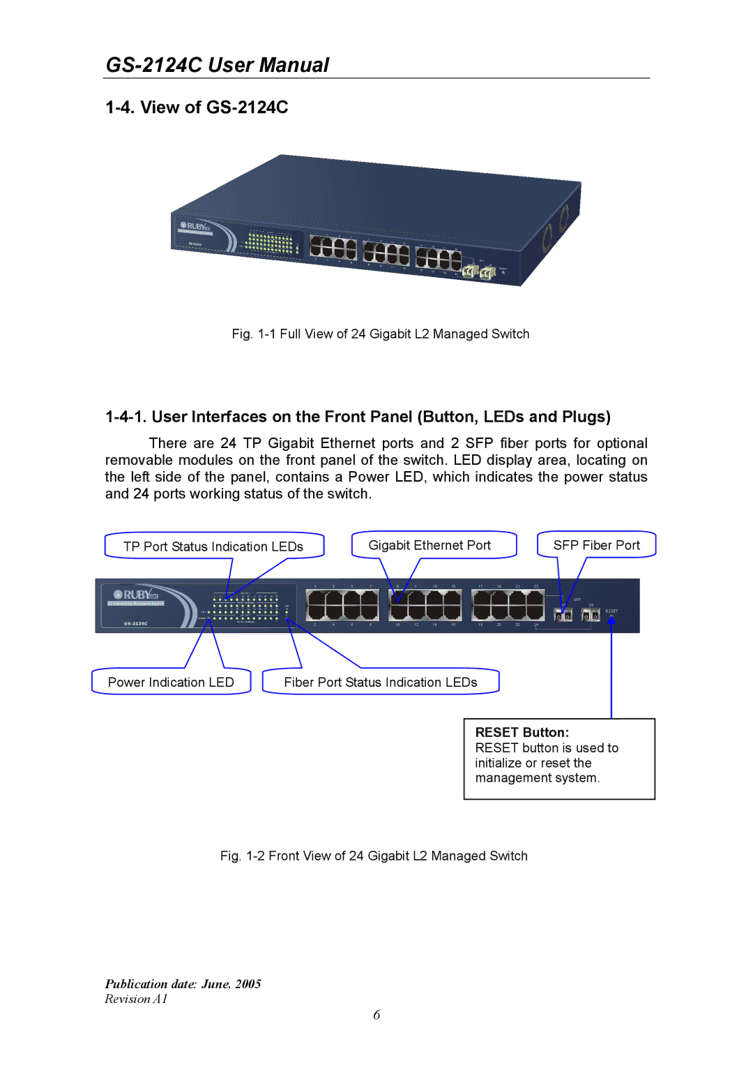 Ruby Tech GS-2124C User Interfaces on the Front Panel Button, LEDs and Plugs, Full View of 24 Gigabit L2 Managed Switch 