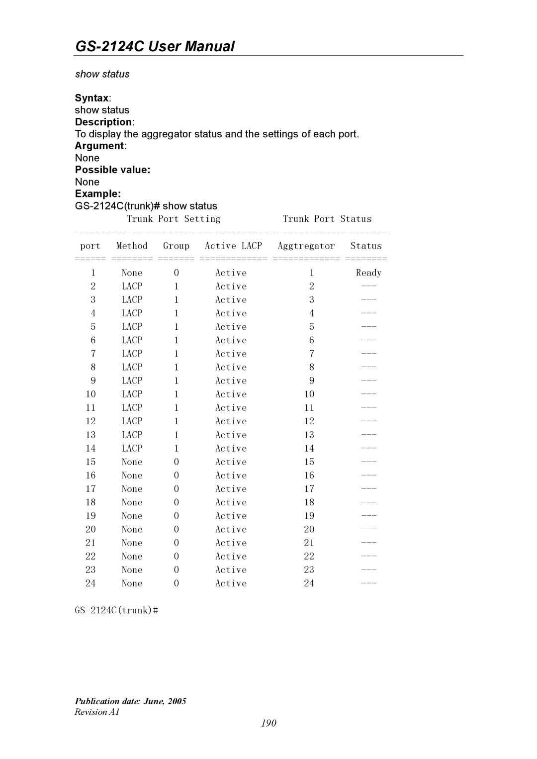 Ruby Tech GS-2124C manual Active 