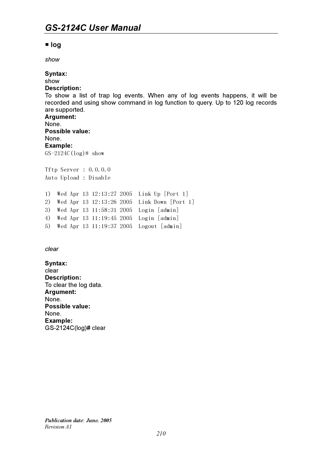 Ruby Tech GS-2124C manual Log 