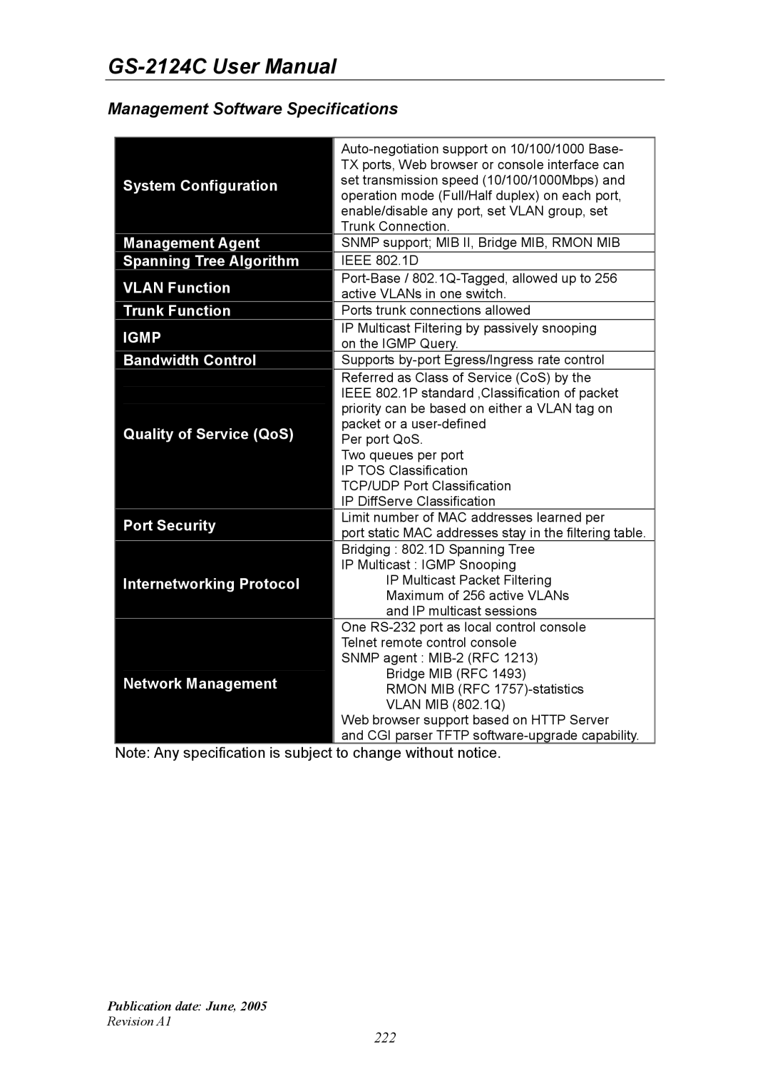 Ruby Tech GS-2124C manual Management Software Specifications, Igmp 