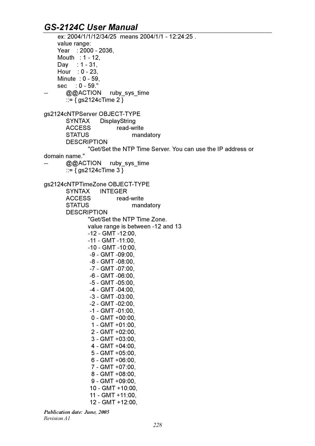 Ruby Tech GS-2124C manual Syntax Integer 