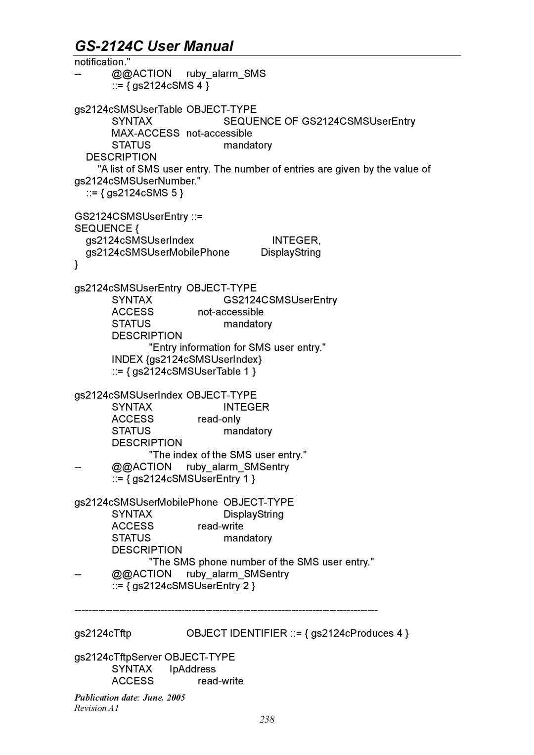 Ruby Tech GS-2124C manual Index of the SMS user entry 