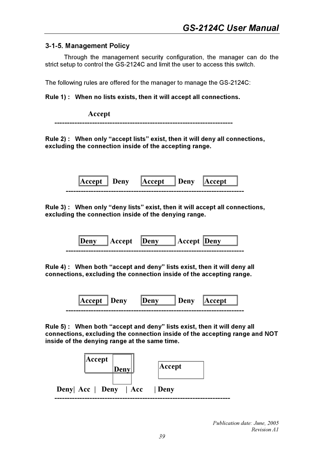 Ruby Tech GS-2124C manual Accept, Management Policy 