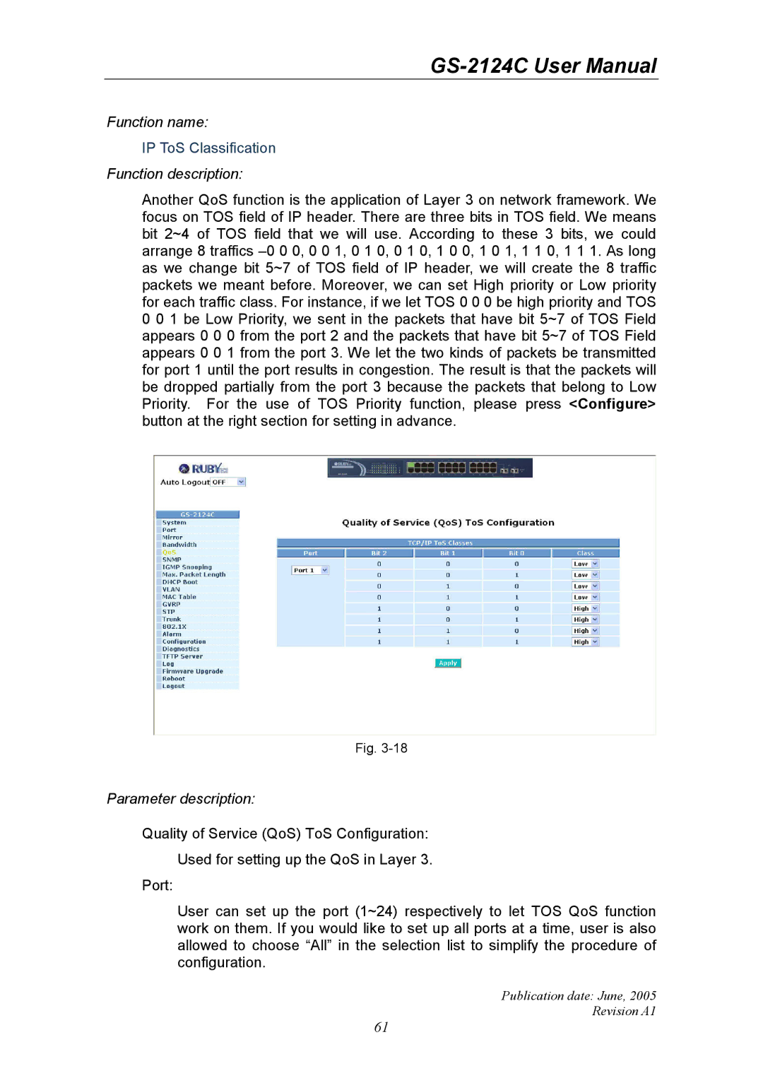 Ruby Tech GS-2124C manual IP ToS Classification 