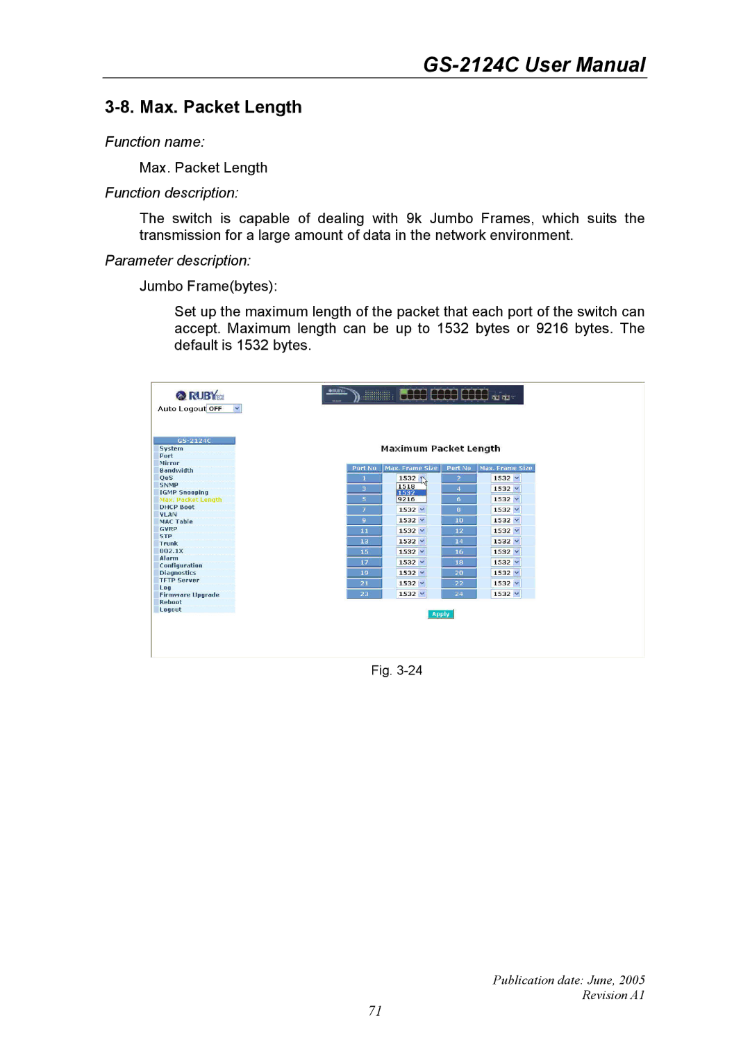 Ruby Tech GS-2124C manual Max. Packet Length 