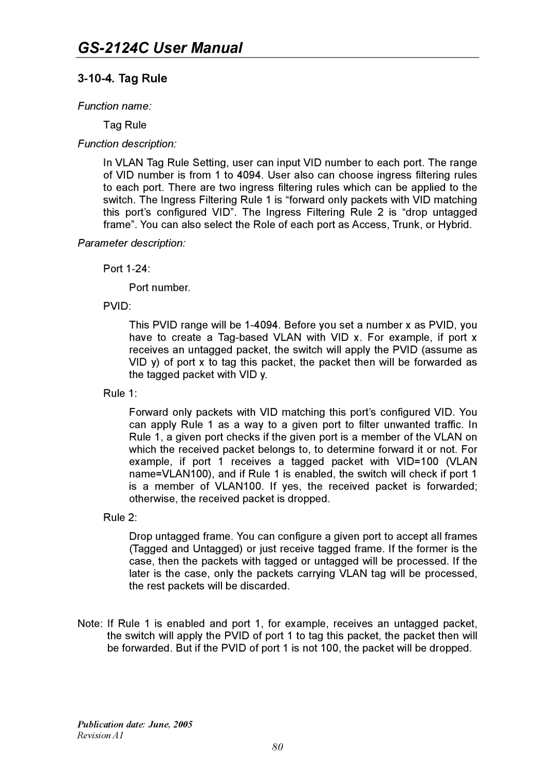 Ruby Tech GS-2124C manual Tag Rule, Pvid 